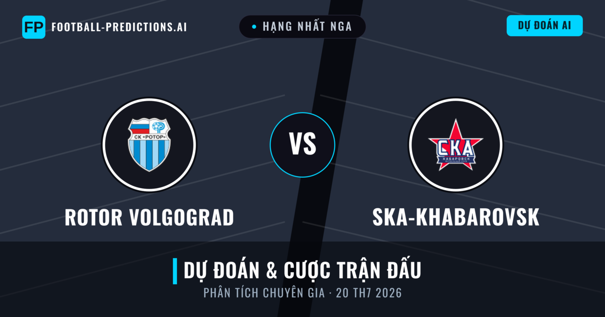 Rotor Volgograd vs Ska-khabarovsk — dự đoán và xem trước trận đấu