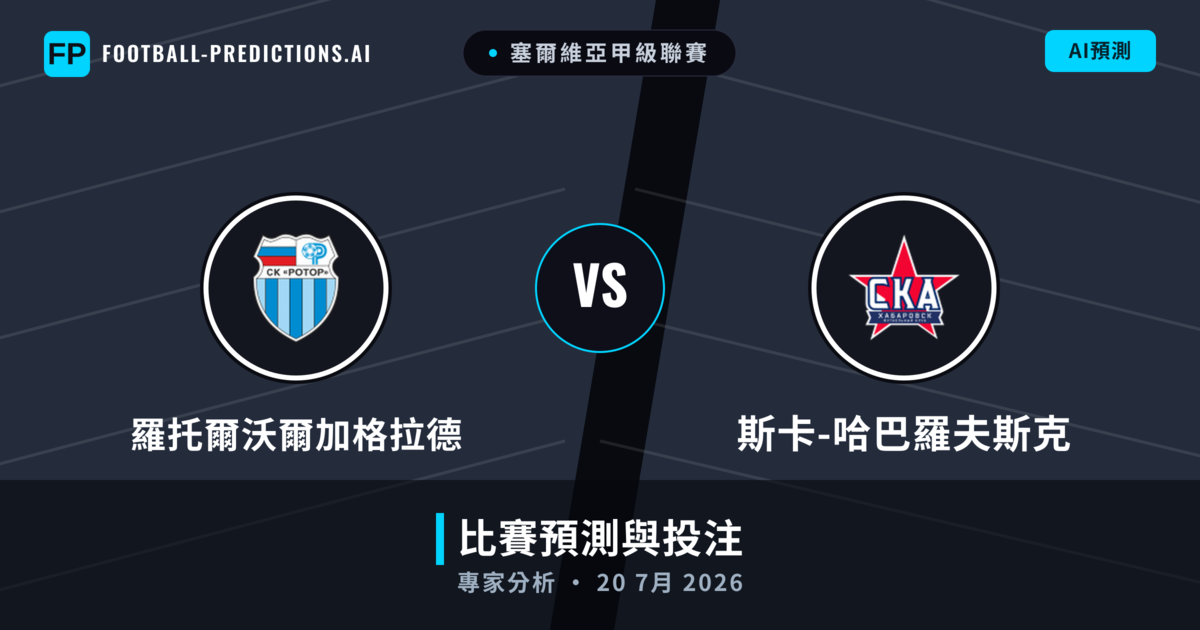 羅托爾沃爾加格拉德 vs 斯卡-哈巴羅夫斯克 — 比赛预测和前瞻