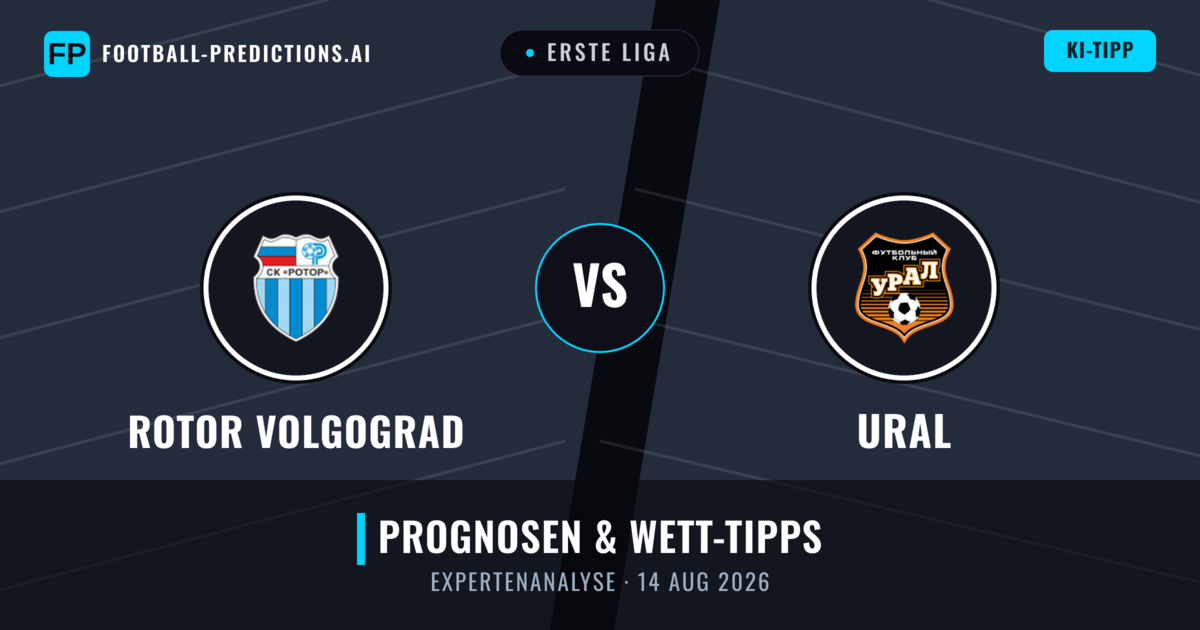 Rotor Volgograd vs Ural — Prognose und Spielvorschau