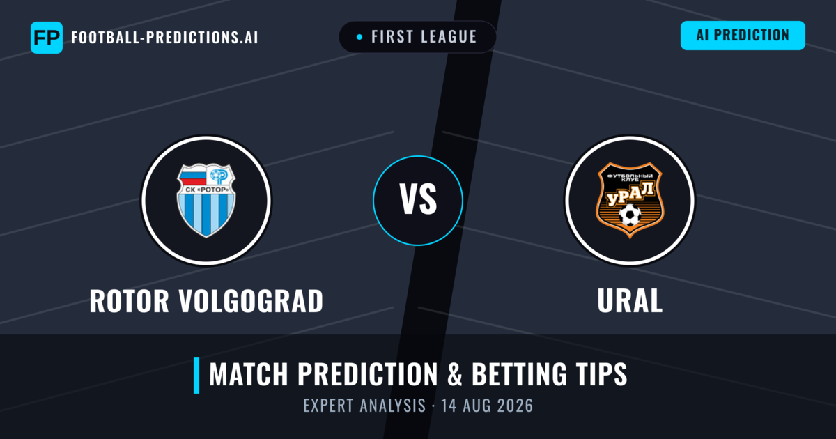 Rotor Volgograd vs Ural — match prediction & preview