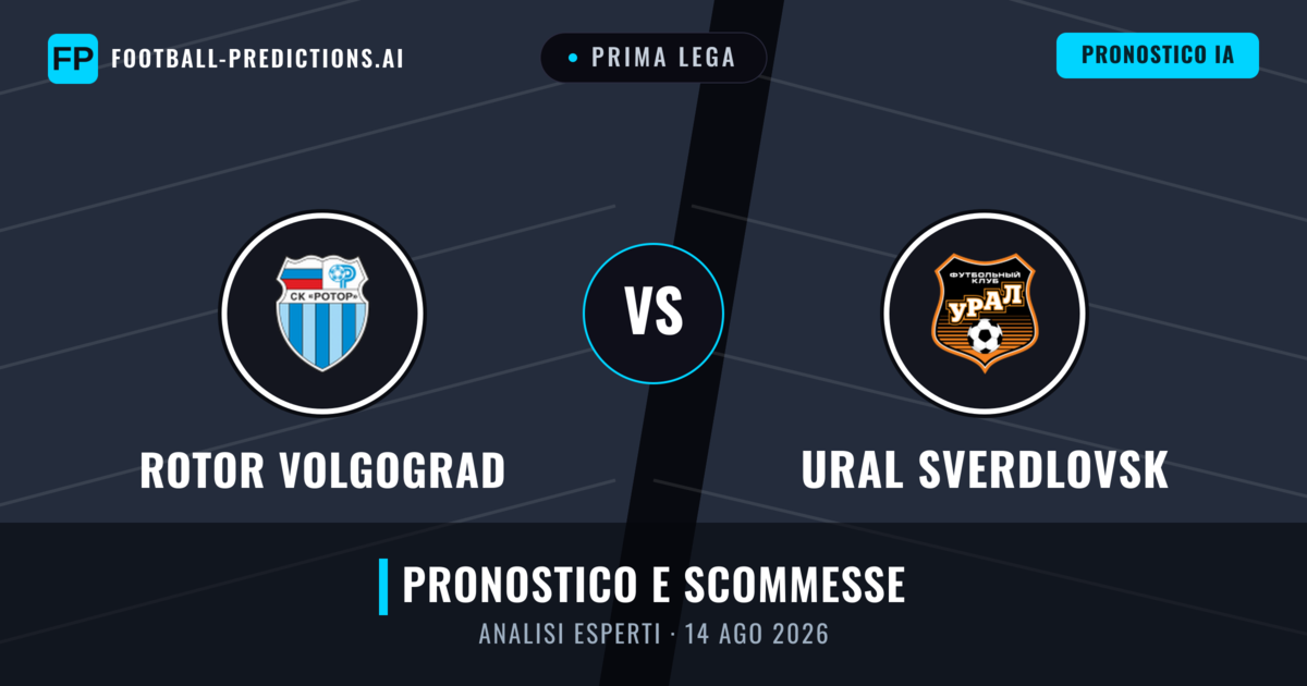 Rotor Volgograd vs Ural Sverdlovsk — pronostico e anteprima del match