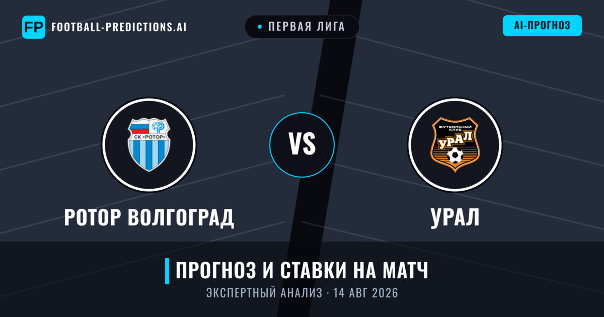 Ротор Волгоград – Урал — прогноз и превью матча