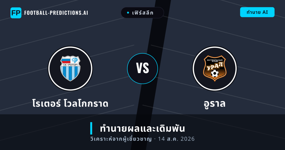 โรเตอร์ โวลโกกราด พบ อูราล — ทำนายผลและพรีวิวการแข่งขัน