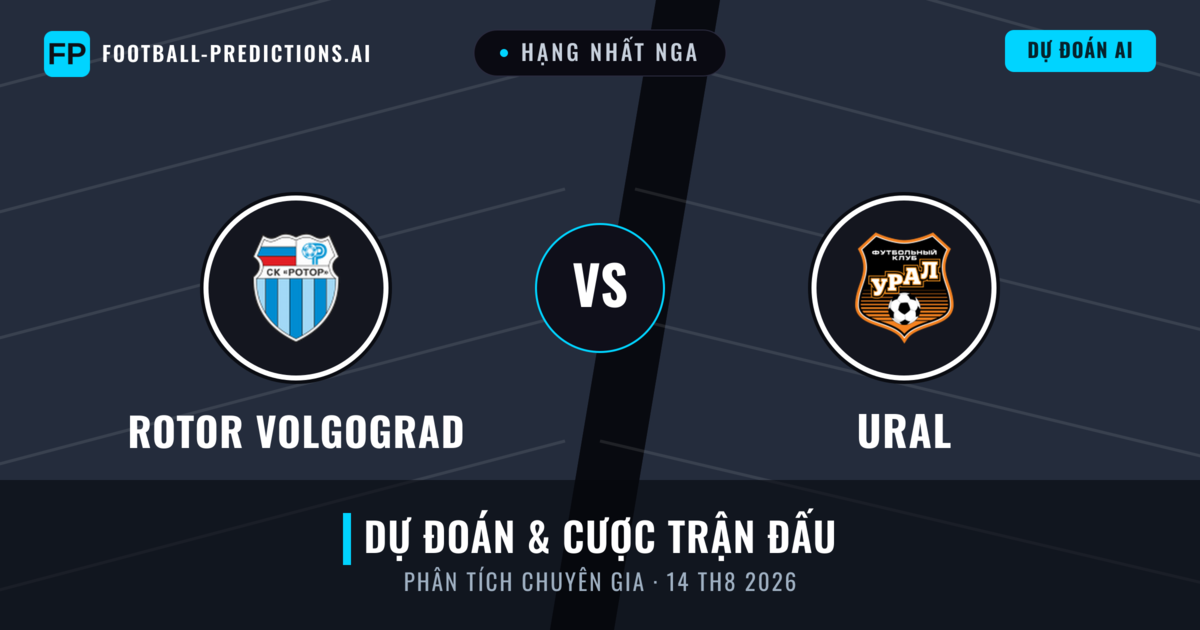 Rotor Volgograd vs Ural — dự đoán và xem trước trận đấu