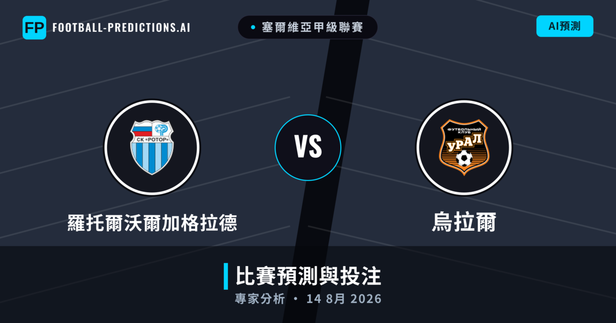 羅托爾沃爾加格拉德 vs 烏拉爾 — 比赛预测和前瞻