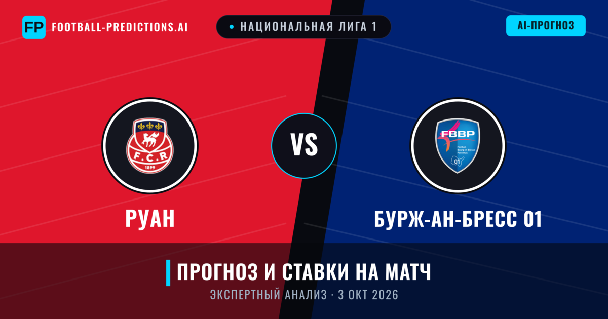 Руан – Бурж-ан-Бресс 01 — прогноз и превью матча