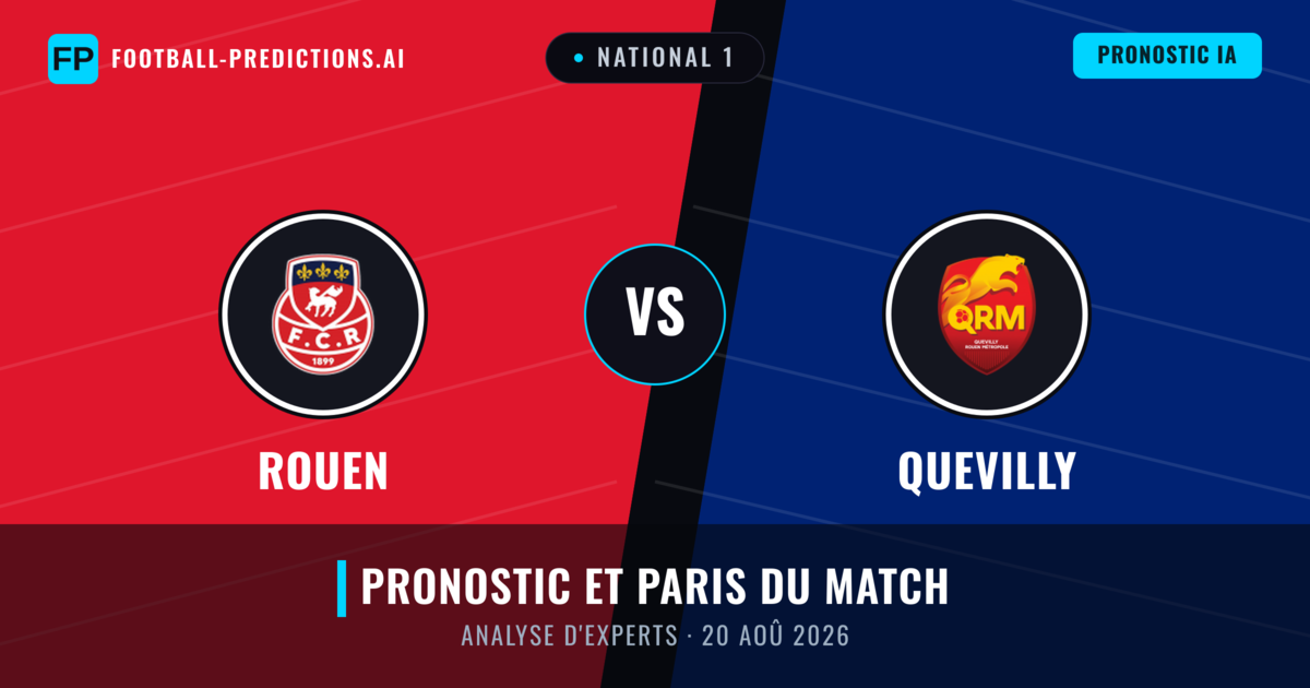 Rouen vs Quevilly — pronostic et avant-match