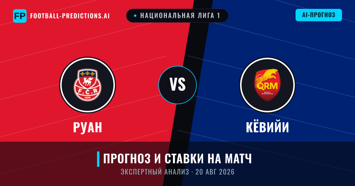 Руан – Кёвийи — прогноз и превью матча