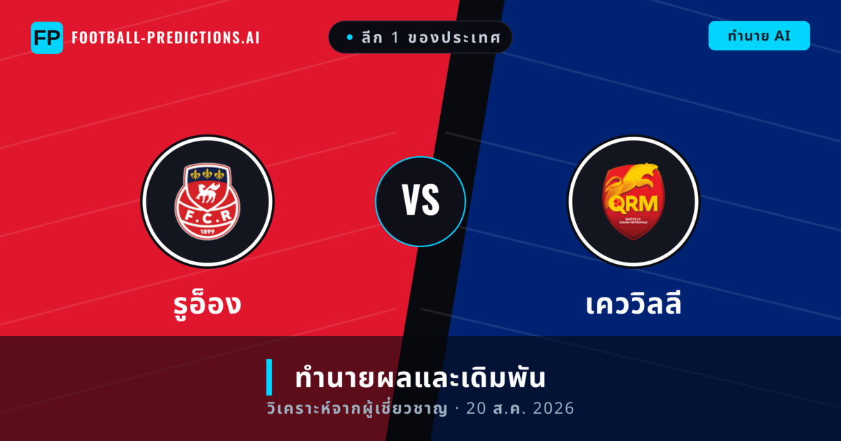 รูอ็อง พบ เคววิลลี — ทำนายผลและพรีวิวการแข่งขัน