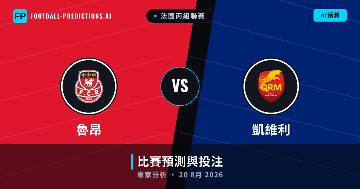 魯昂 vs 凱維利 — 比赛预测和前瞻