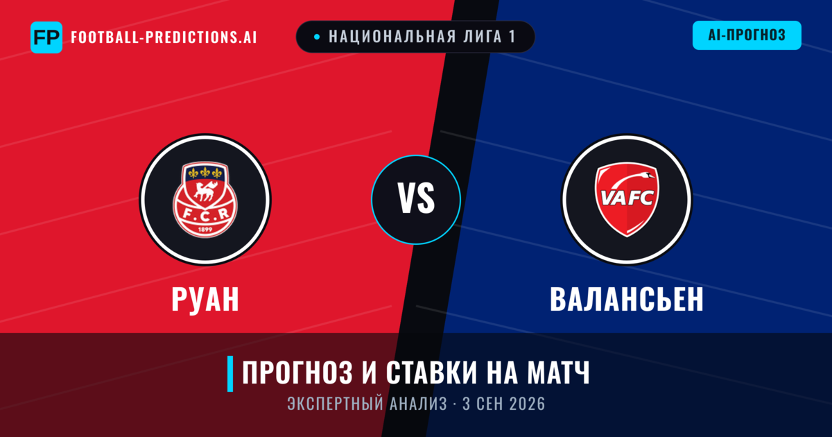 Руан – Валансьен — прогноз и превью матча