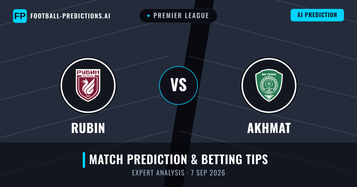 Rubin vs Akhmat — match prediction & preview