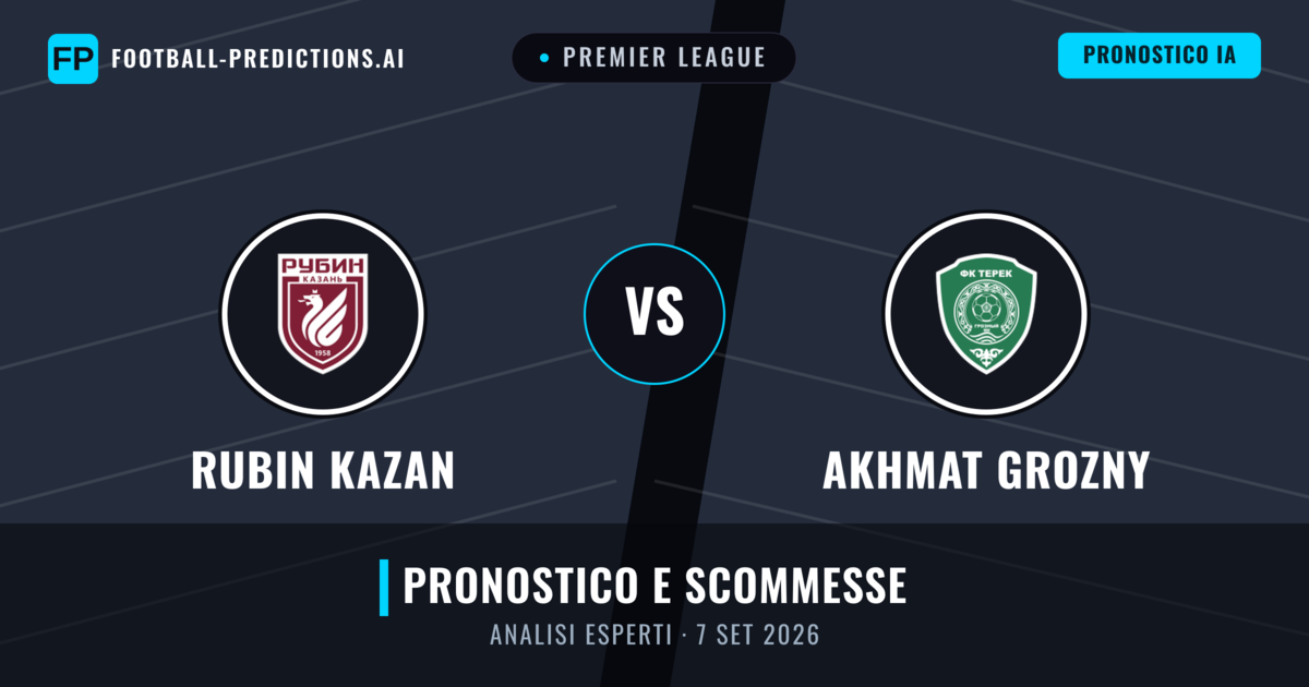 Rubin Kazan vs Akhmat Grozny — pronostico e anteprima del match