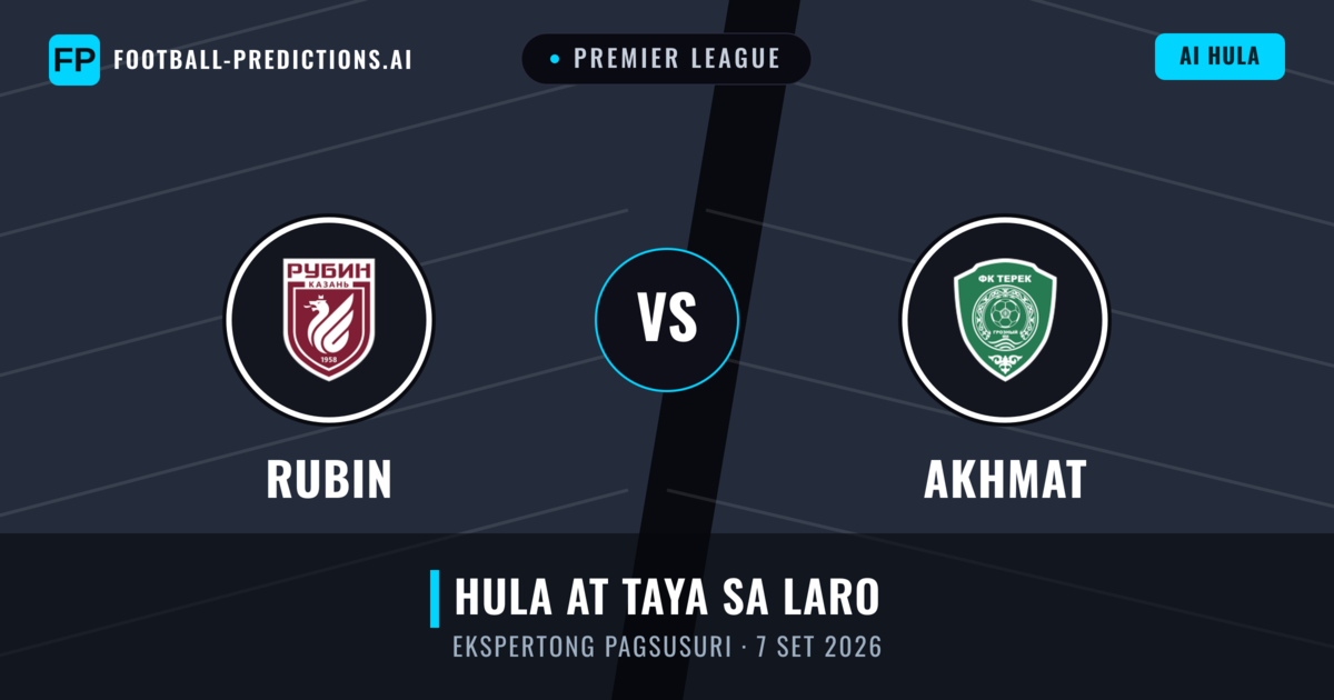 Rubin vs Akhmat — hula at preview ng laban