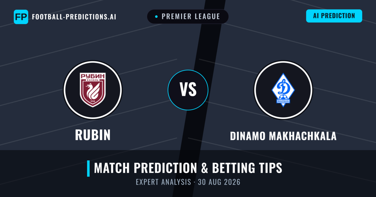 Rubin vs Dinamo Makhachkala — match prediction & preview