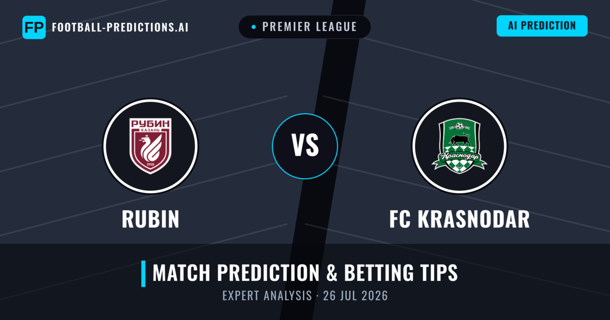 Rubin vs FC Krasnodar — match prediction & preview