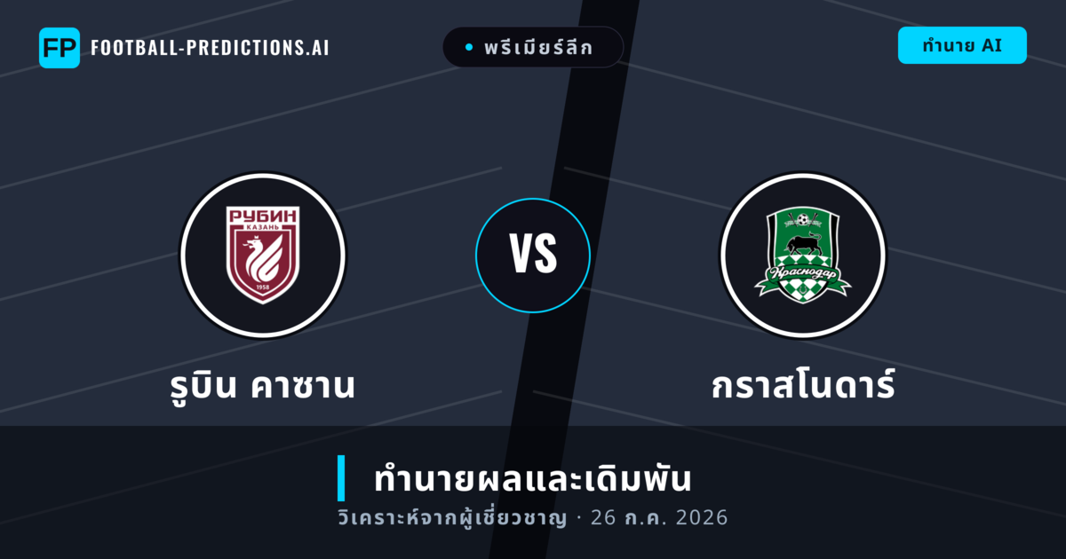 รูบิน คาซาน พบ กราสโนดาร์ — ทำนายผลและพรีวิวการแข่งขัน