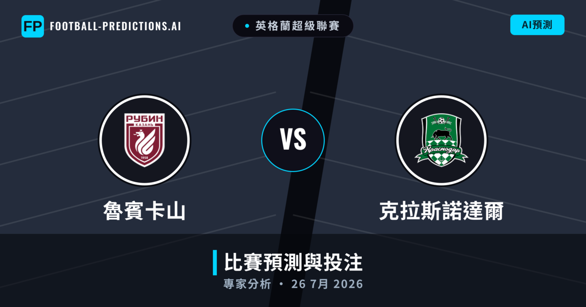 魯賓卡山 vs 克拉斯諾達爾 — 比赛预测和前瞻