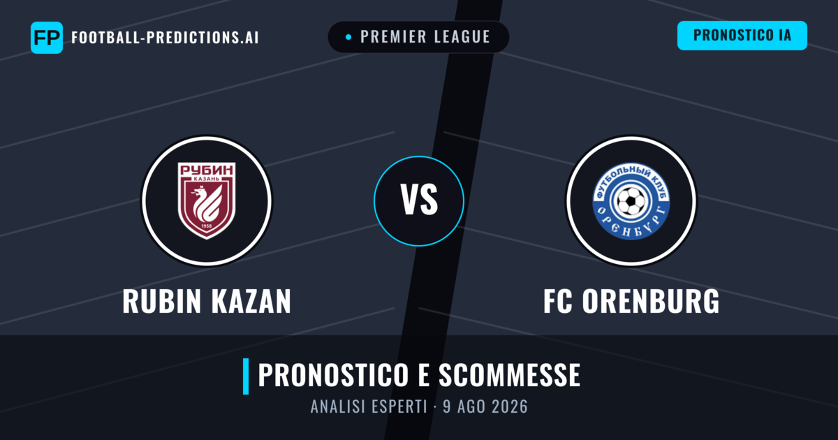 Rubin Kazan vs FC Orenburg — pronostico e anteprima del match