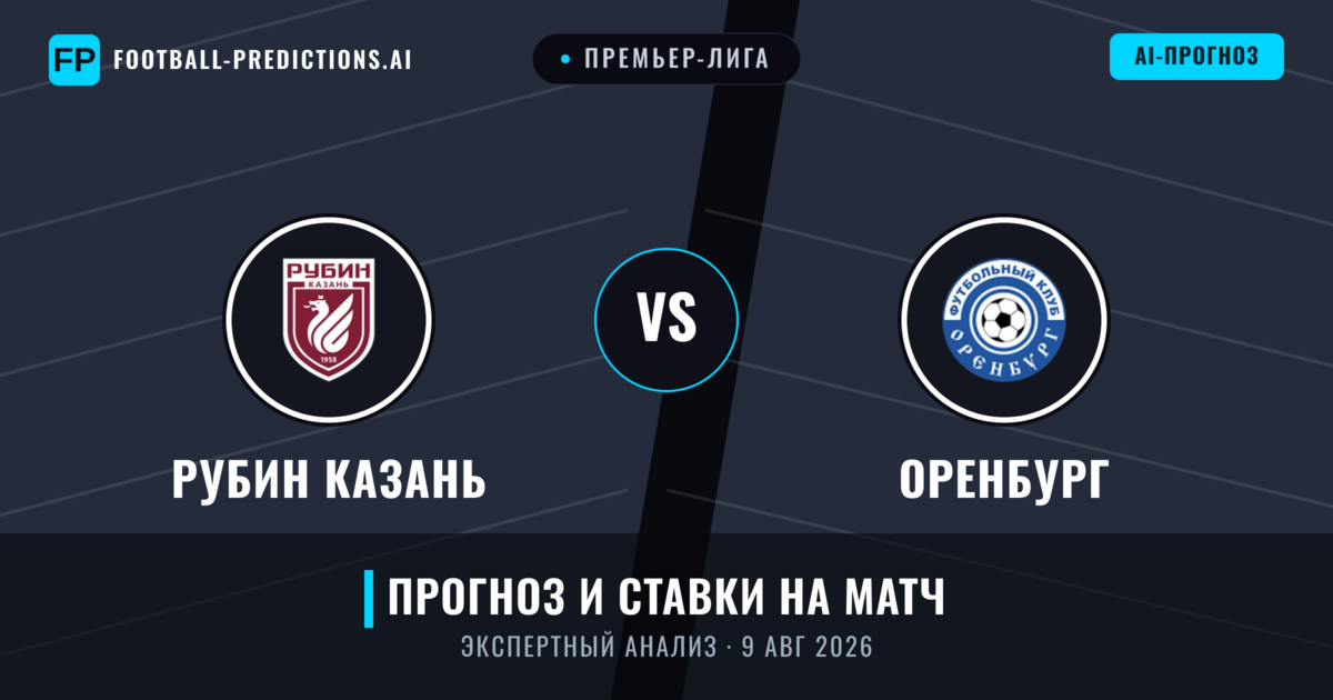Рубин Казань – Оренбург — прогноз и превью матча