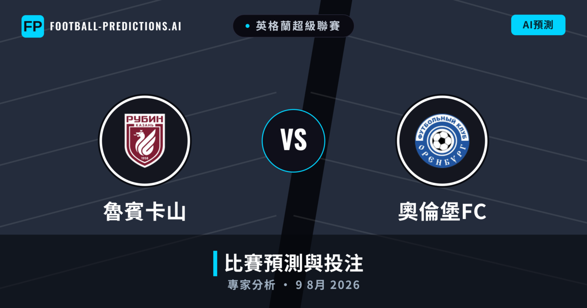 魯賓卡山 vs 奧倫堡FC — 比赛预测和前瞻