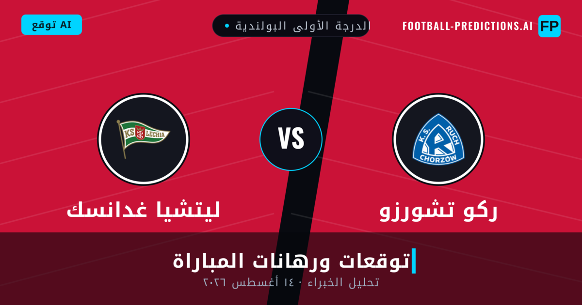 ركو تشورزو ضد ليتشيا غدانسك — توقعات ومعاينة المباراة