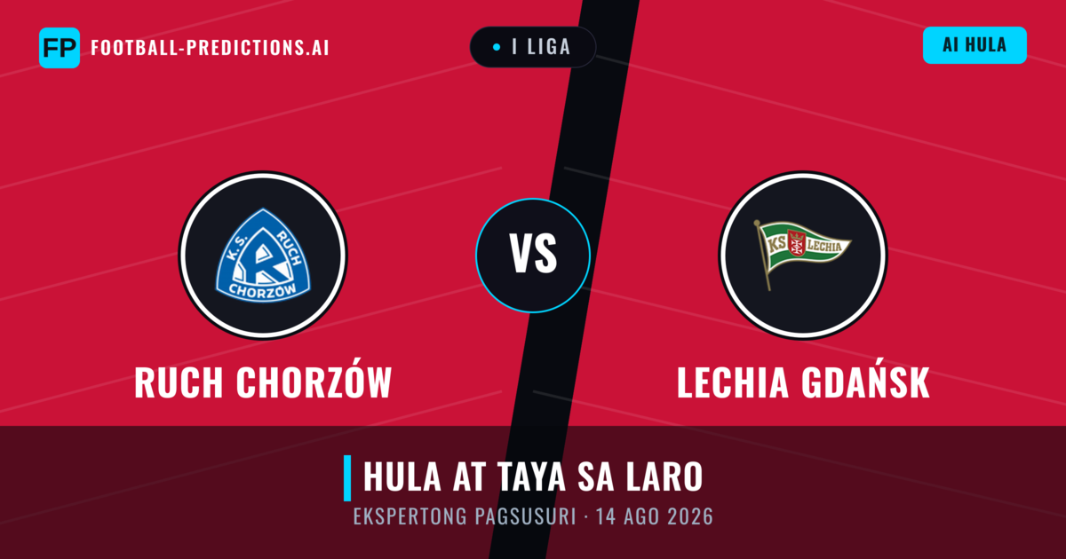 Ruch Chorzów vs Lechia Gdańsk — hula at preview ng laban