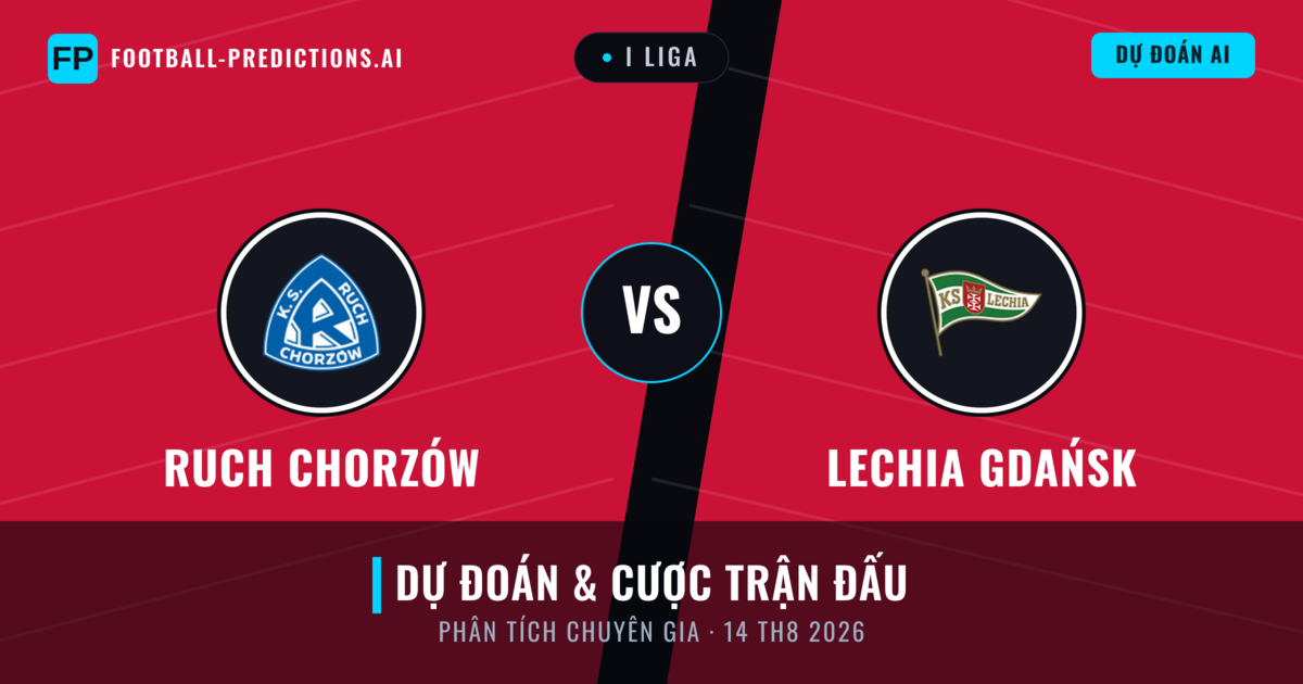 Ruch Chorzów vs Lechia Gdańsk — dự đoán và xem trước trận đấu
