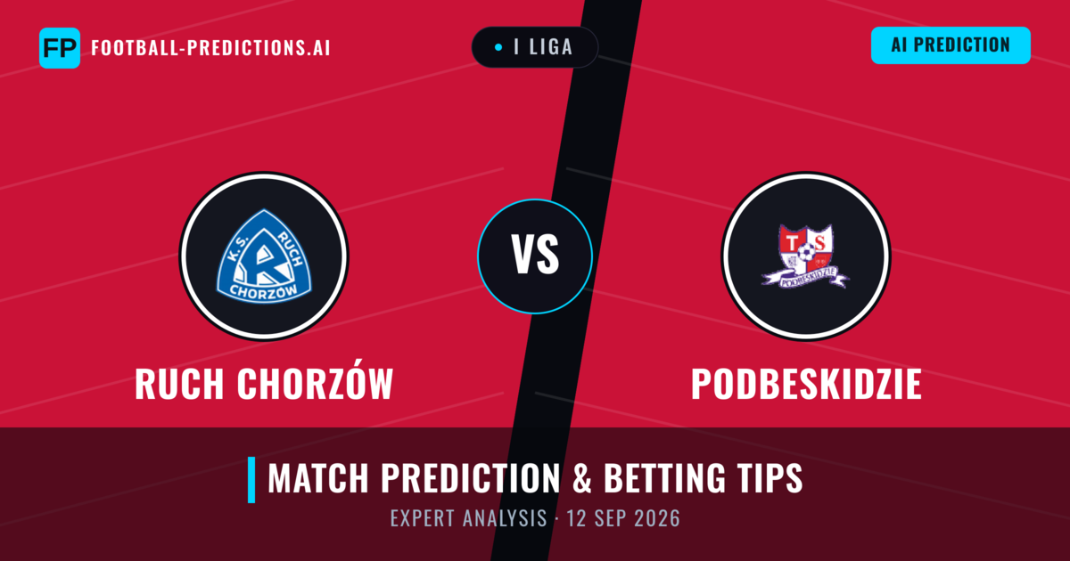 Ruch Chorzów vs Podbeskidzie — match prediction & preview