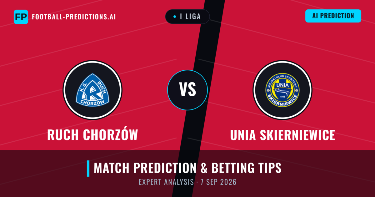 Ruch Chorzów vs Unia Skierniewice — match prediction & preview