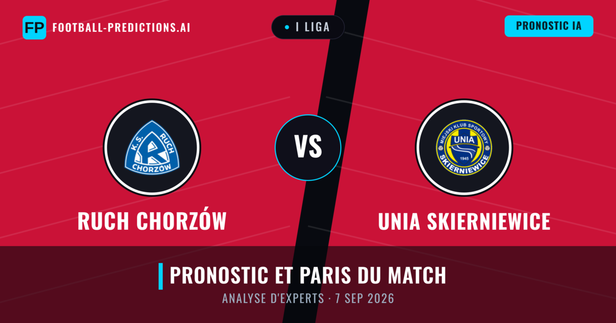 Ruch Chorzów vs Unia Skierniewice — pronostic et avant-match