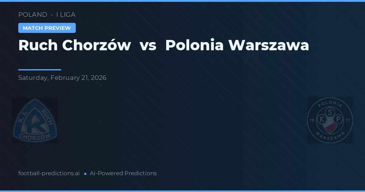 Ruch Chorzów vs Polonia Varsovie — pronostic et avant-match