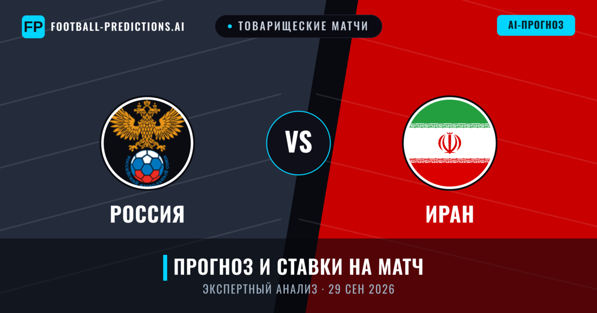 Россия – Иран — прогноз и превью матча