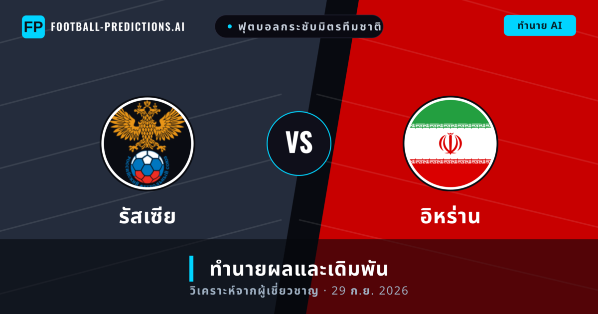 รัสเซีย พบ อิหร่าน — ทำนายผลและพรีวิวการแข่งขัน