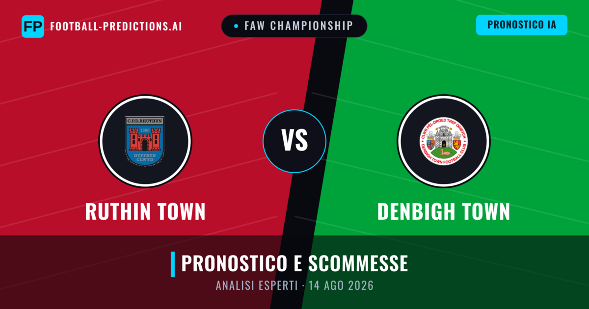 Ruthin Town vs Denbigh Town — pronostico e anteprima del match