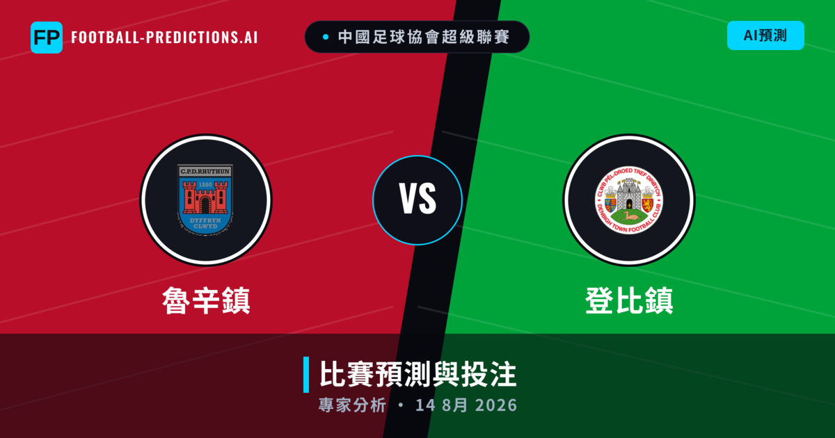 魯辛鎮 vs 登比鎮 — 比赛预测和前瞻