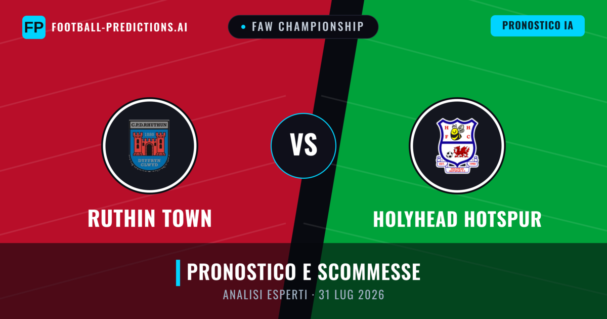 Ruthin Town vs Holyhead Hotspur — pronostico e anteprima del match