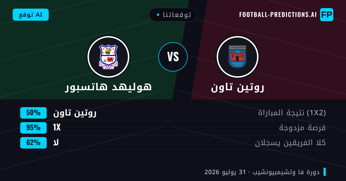 توقعاتنا: روتين تاون ضد هوليهد هاتسبور — تعادل (50%); لا يسجل الطرفان
