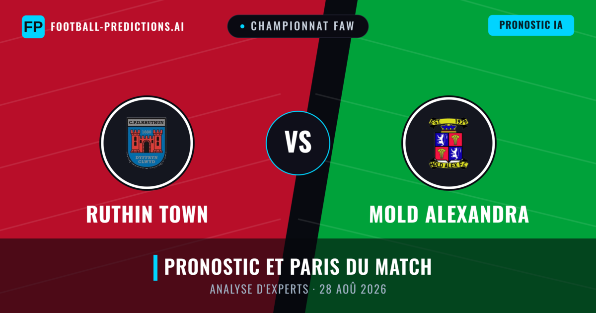 Ruthin Town vs Mold Alexandra — pronostic et avant-match