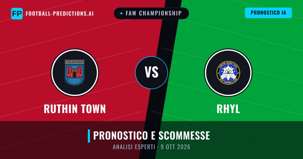 Ruthin Town vs Rhyl — pronostico e anteprima del match