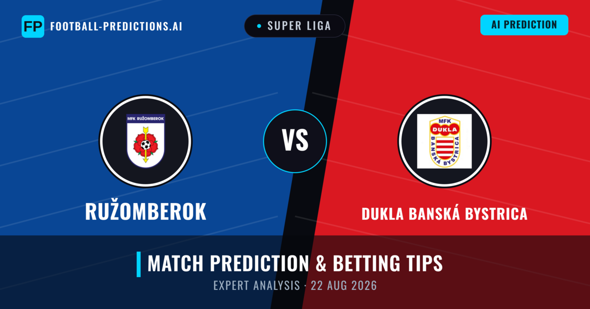 Ružomberok vs Dukla Banská Bystrica — match prediction & preview