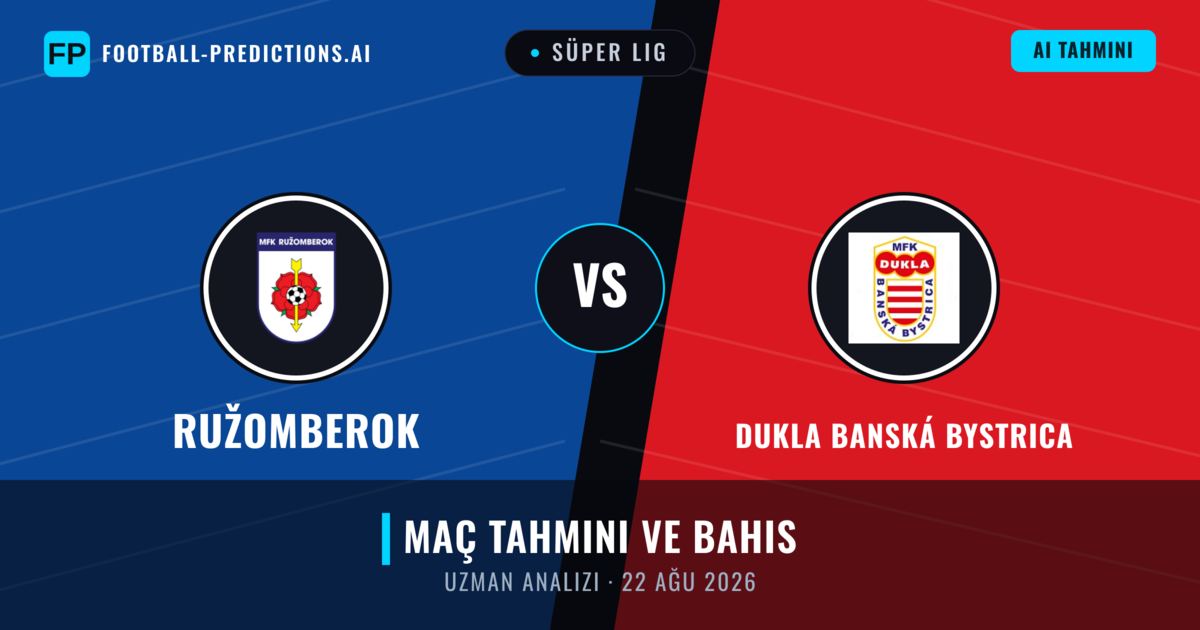 Ružomberok - Dukla Banská Bystrica — maç tahmini ve önizleme