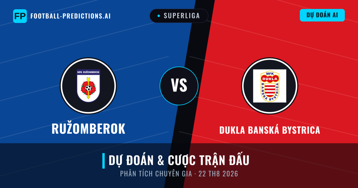 Ružomberok vs Dukla Banská Bystrica — dự đoán và xem trước trận đấu