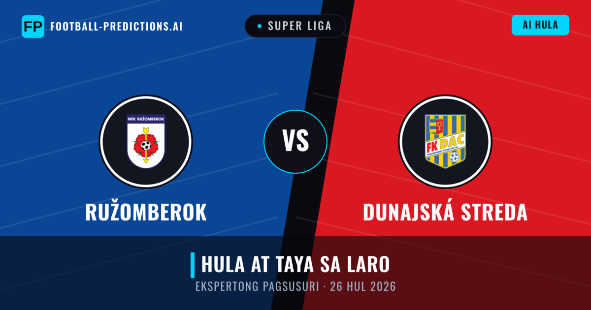Ružomberok vs Dunajská Streda — hula at preview ng laban