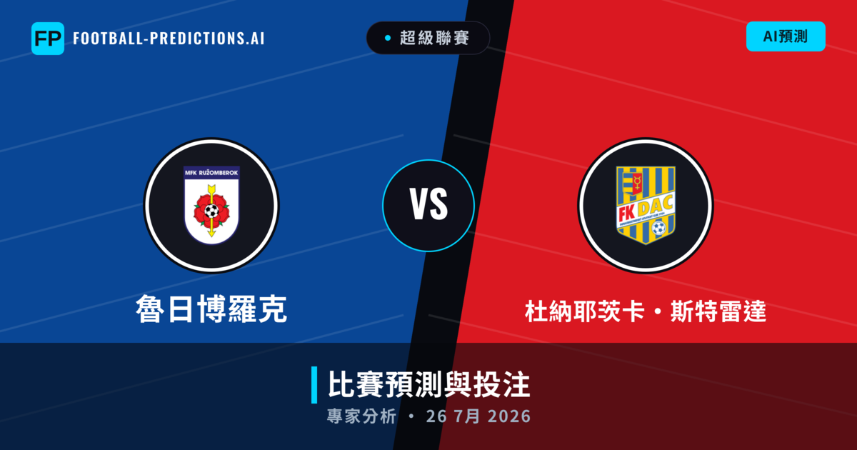 魯日博羅克 vs 杜納耶茨卡·斯特雷達 — 比赛预测和前瞻