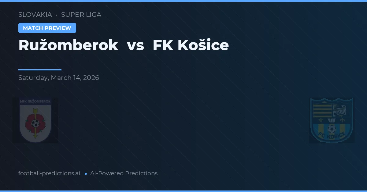 Ružomberok vs FK Košice — hula at preview ng laban