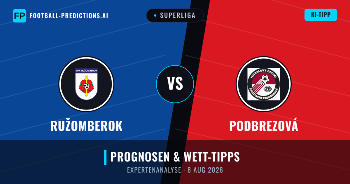 Ružomberok vs Podbrezová — Prognose und Spielvorschau