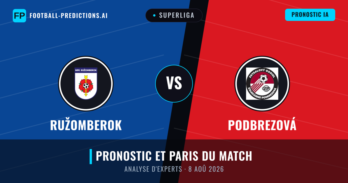 Ružomberok vs Podbrezová — pronostic et avant-match