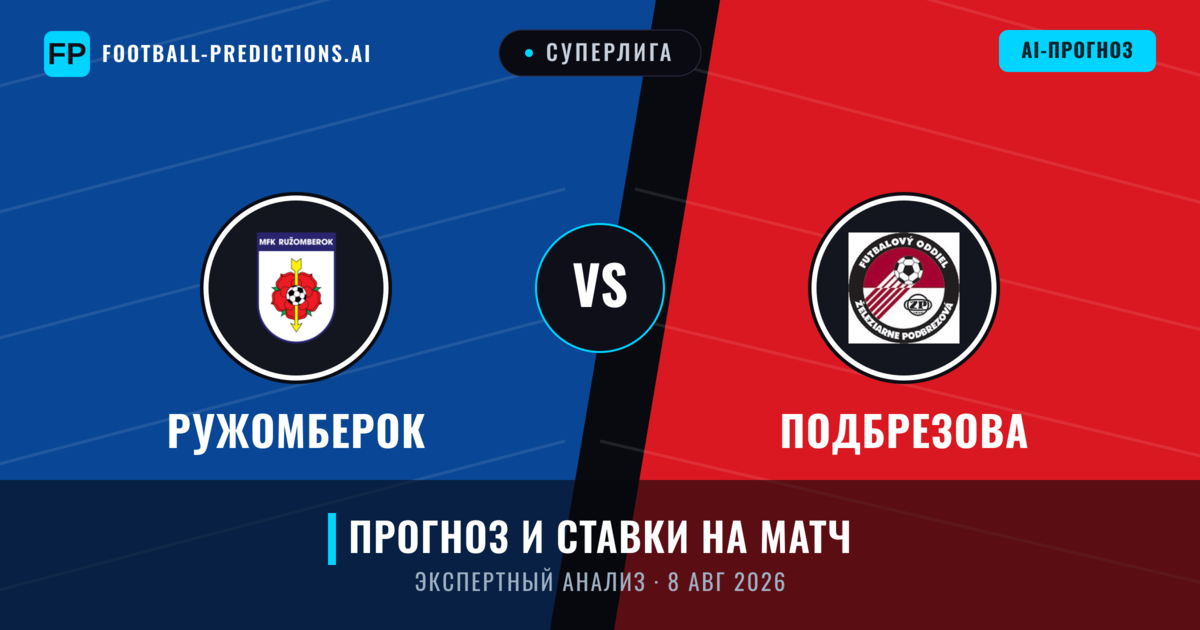 Ружомберок – Подбрезова — прогноз и превью матча