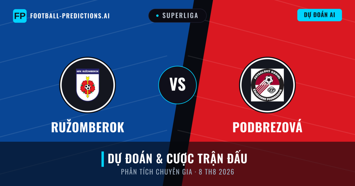 Ružomberok vs Podbrezová — dự đoán và xem trước trận đấu